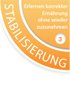 Die Dukan Stabilisierungsphase